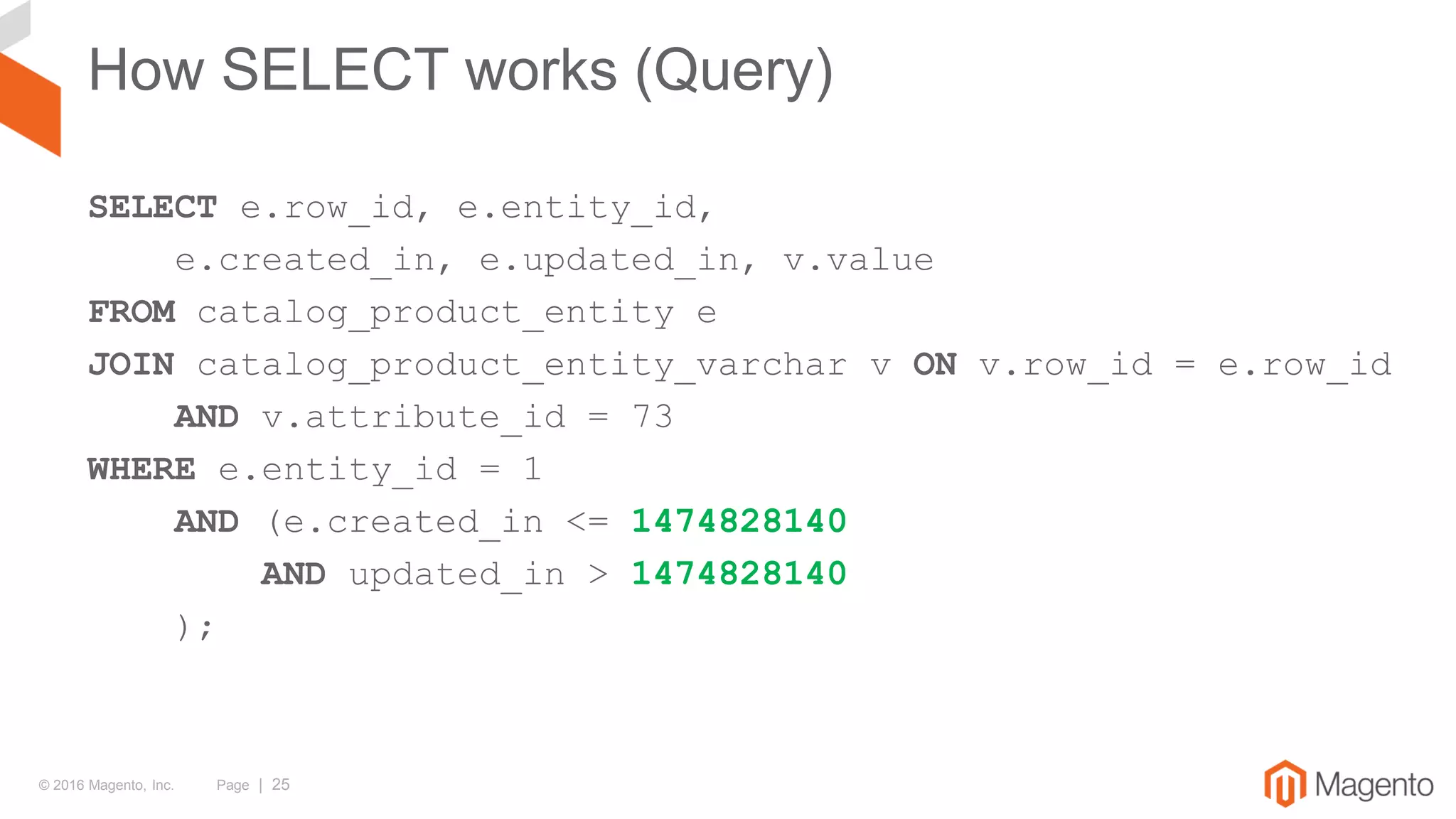 © 2016 Magento, Inc. Page | 25
How SELECT works (Query)
SELECT e.row_id, e.entity_id,
e.created_in, e.updated_in, v.value
FROM catalog_product_entity e
JOIN catalog_product_entity_varchar v ON v.row_id = e.row_id
AND v.attribute_id = 73
WHERE e.entity_id = 1
AND (e.created_in <= 1474828140
AND updated_in > 1474828140
);
 