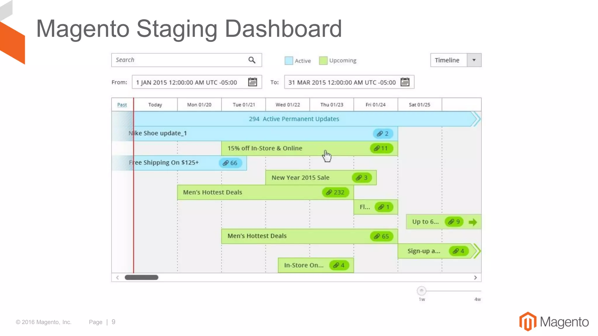 © 2016 Magento, Inc. Page | 9
Magento Staging Dashboard
 
