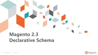 © 2019 Magento, Inc. Page | 1
Magento 2.3
Declarative Schema
 