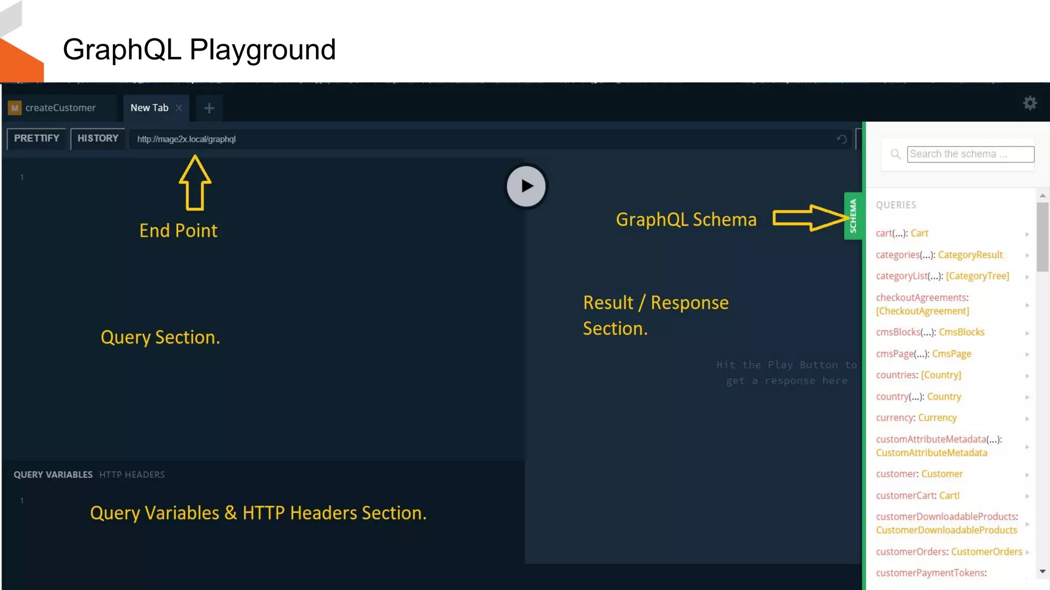 © 2021 GraphQL Page | 19
GraphQL Playground
 