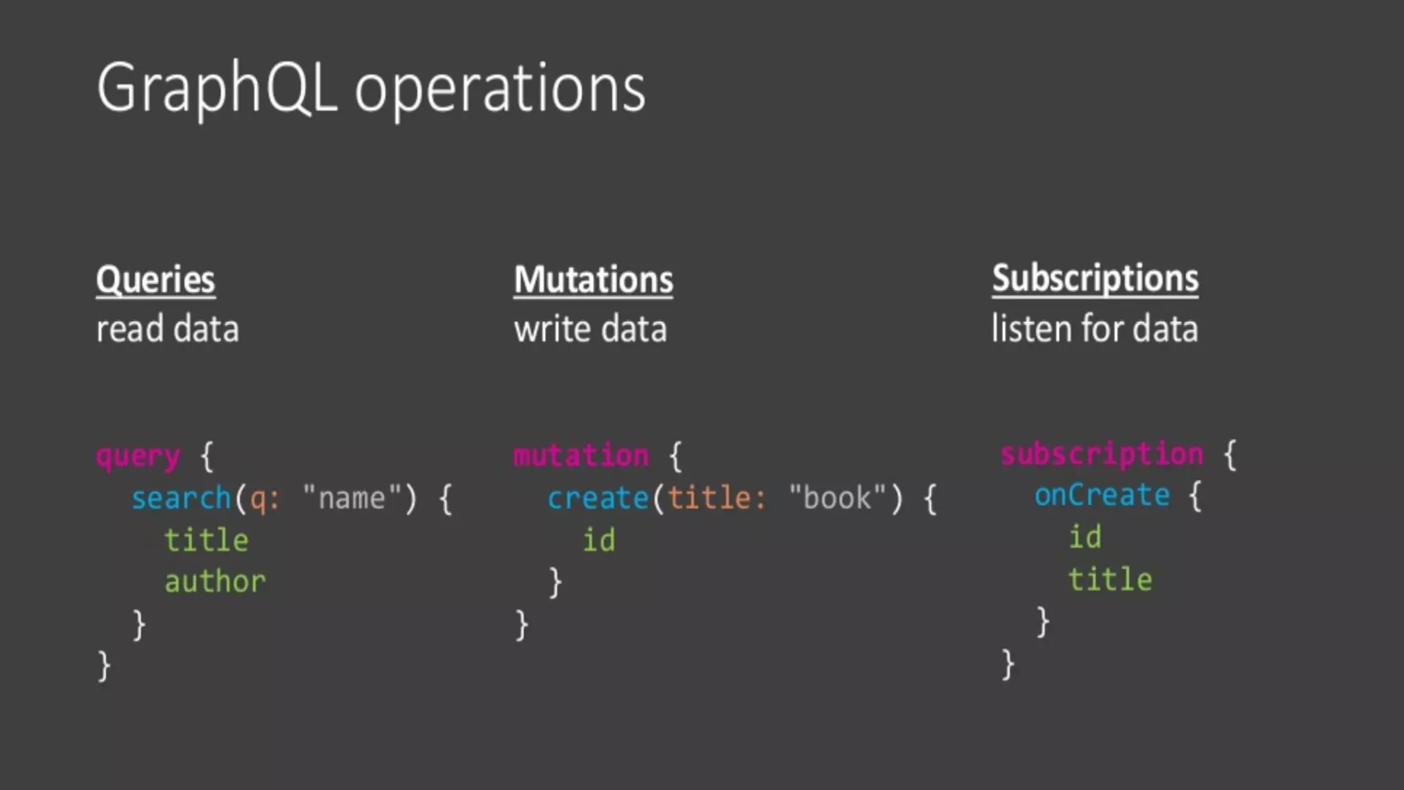 © 2021 GraphQL Page | 21
 