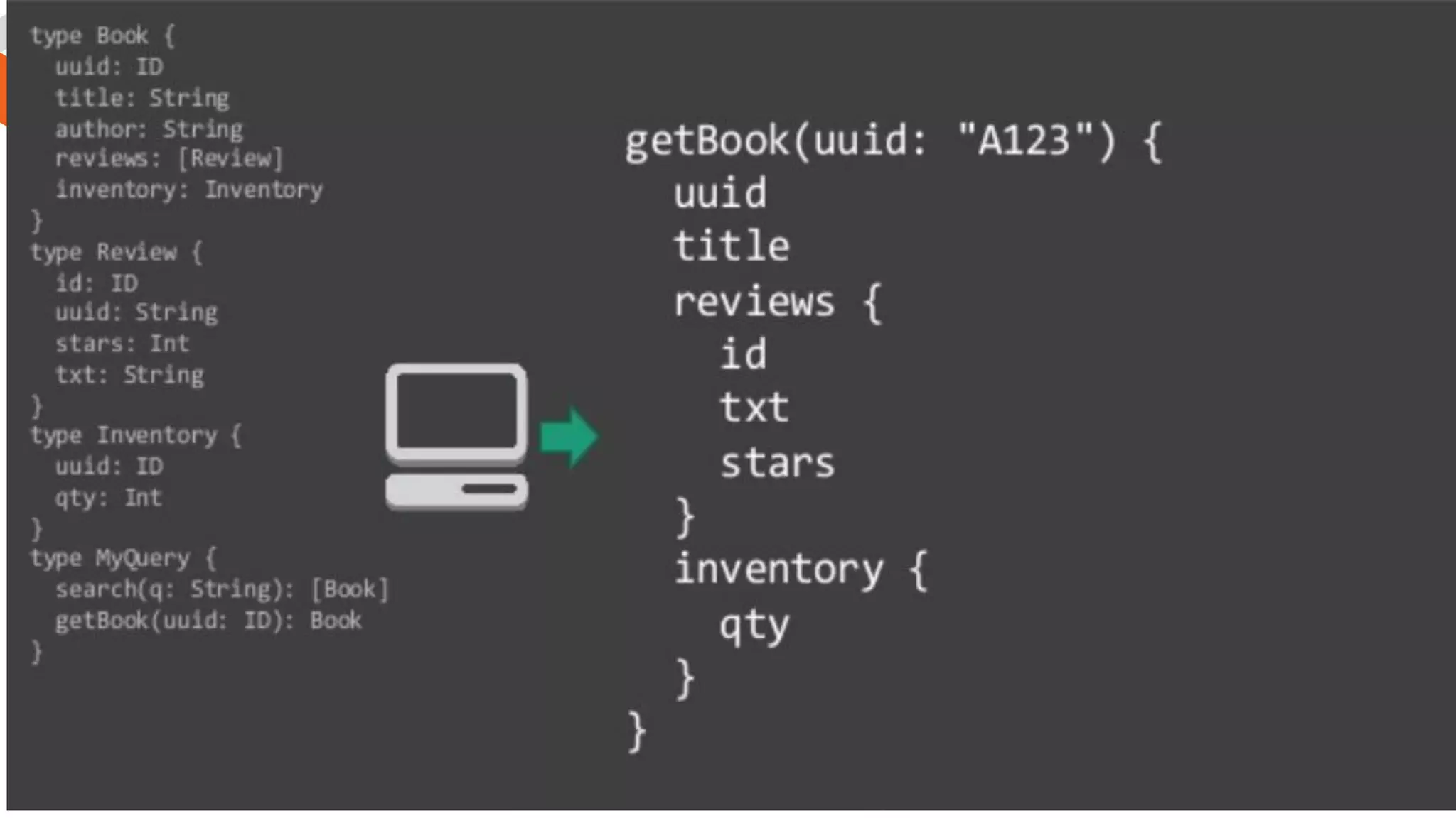 © 2021 GraphQL Page | 30
 