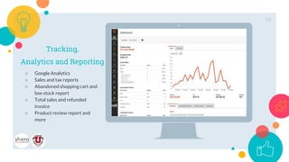 Place your screenshot here
Tracking,
Analytics and Reporting
○ Google Analytics
○ Sales and tax reports
○ Abandoned shopping cart and
low stock report
○ Total sales and refunded
invoice
○ Product review report and
more
13
 