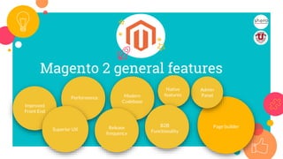 Page builder
Performance
Admin
Panel
Improved
Front End
Modern
Codebase
Superior UX Release
frequency
Native
features
B2B
Functionality
Magento 2 general features
 