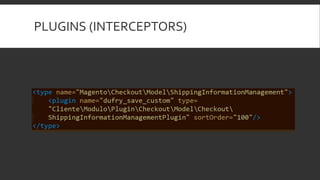 PLUGINS (INTERCEPTORS)
 