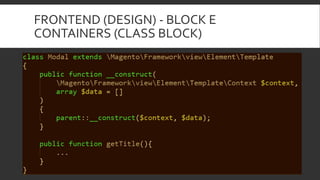 FRONTEND (DESIGN) - BLOCK E
CONTAINERS (CLASS BLOCK)
 