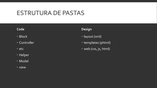 ESTRUTURA DE PASTAS
Code
 Block
 Controller
 etc
 Helper
 Model
 view
Design
 layout (xml)
 templates (phtml)
 web (css, js, html)
 