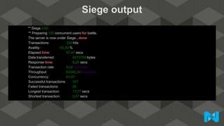 Siege output
** Siege 2.60
** Preparing 100 concurrent users for battle.
The server is now under Siege...done
Transactions: 339 hits
Availity: 93.39 %
Elapsed time: 67.47 secs
Data transferred: 4273708 bytes
Response time: 8.25 secs
Transaction rate: 5.02 trans/sec
Throughput: 63342.34 bytes/sec
Concurrency: 41.47
Successful transactions: 337
Failed transactions: 26
Longest transaction: 17.77 secs
Shortest transaction: 0.37 secs
 