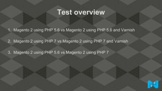 Test overview
1. Magento 2 using PHP 5.6 vs Magento 2 using PHP 5.6 and Varnish
2. Magento 2 using PHP 7 vs Magento 2 using PHP 7 and Varnish
3. Magento 2 using PHP 5.6 vs Magento 2 using PHP 7
 