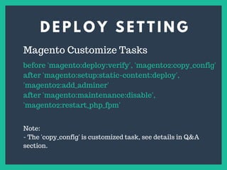 D E P L O Y S E T T I N G
s
Magento Customize Tasks
before 'magento:deploy:verify', 'magento2:copy_config'
after 'magento:setup:static-content:deploy',
'magento2:add_adminer'
after 'magento:maintenance:disable',
'magento2:restart_php_fpm'
Note:
- The 'copy_config' is customized task, see details in Q&A
section.
 