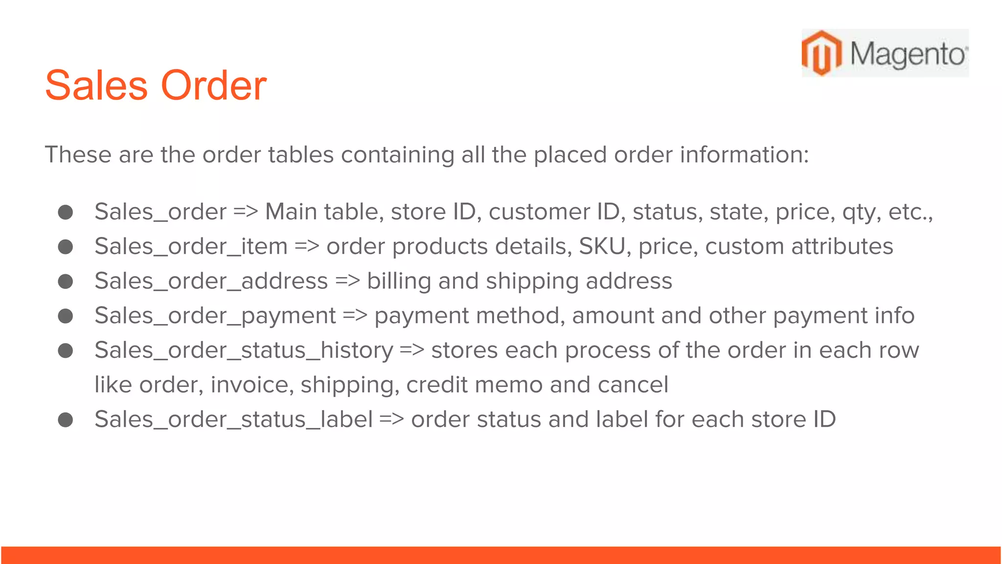 Sales Order
These are the order tables containing all the placed order information:
● Sales_order => Main table, store ID, customer ID, status, state, price, qty, etc.,
● Sales_order_item => order products details, SKU, price, custom attributes
● Sales_order_address => billing and shipping address
● Sales_order_payment => payment method, amount and other payment info
● Sales_order_status_history => stores each process of the order in each row
like order, invoice, shipping, credit memo and cancel
● Sales_order_status_label => order status and label for each store ID
 