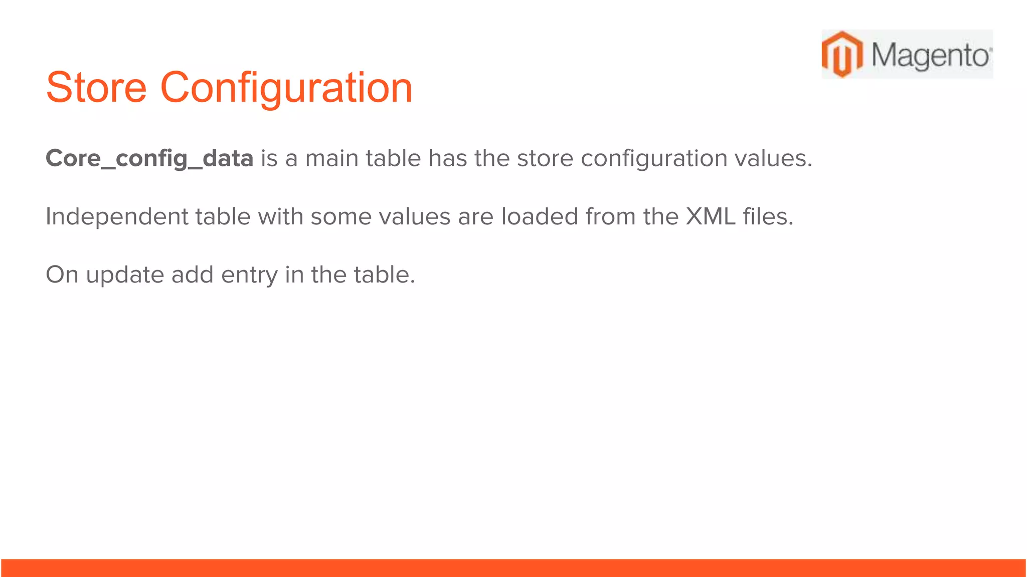 Store Configuration
Core_config_data is a main table has the store configuration values.
Independent table with some values are loaded from the XML files.
On update add entry in the table.
 