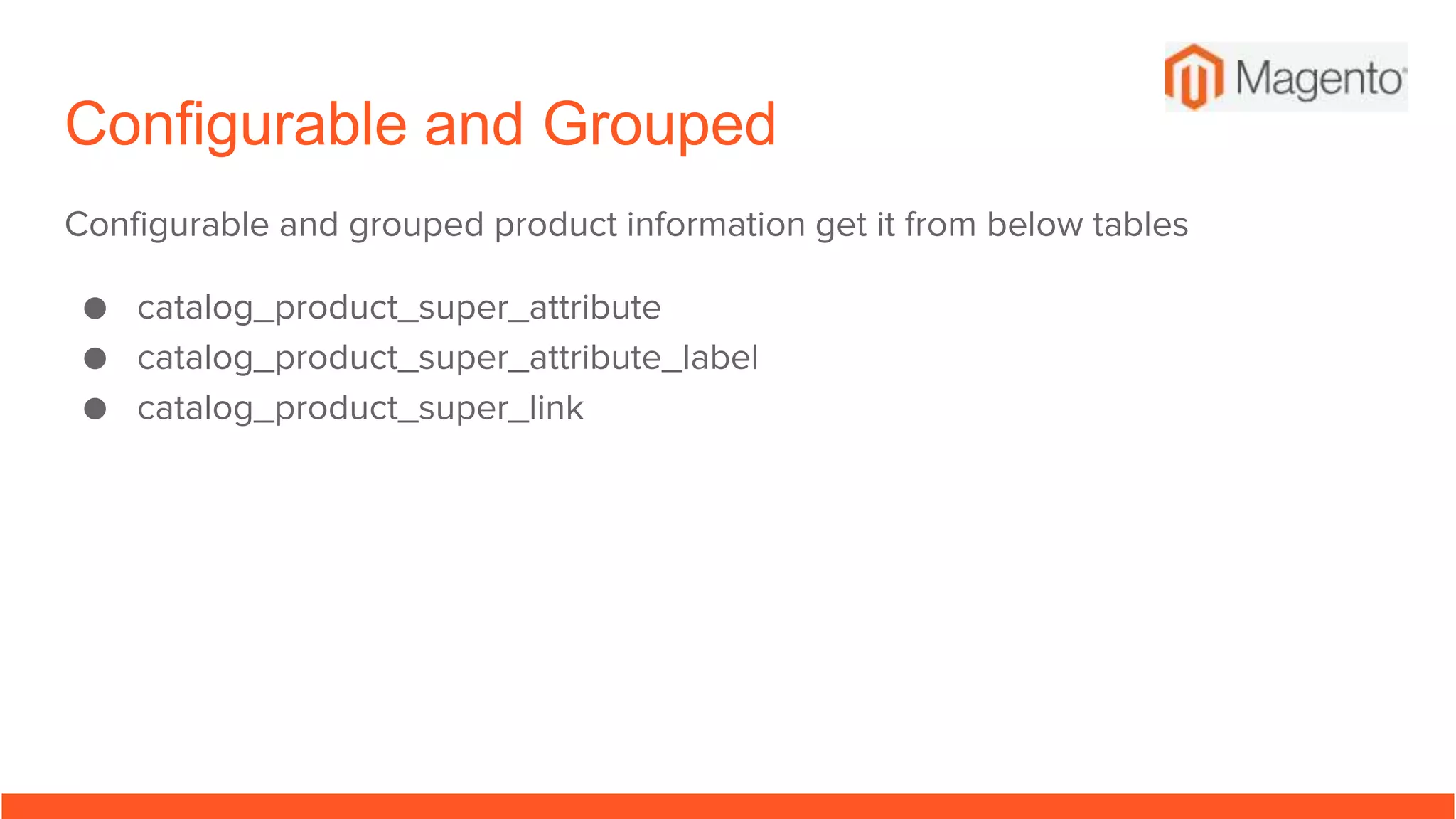 Configurable and Grouped
Configurable and grouped product information get it from below tables
● catalog_product_super_attribute
● catalog_product_super_attribute_label
● catalog_product_super_link
 