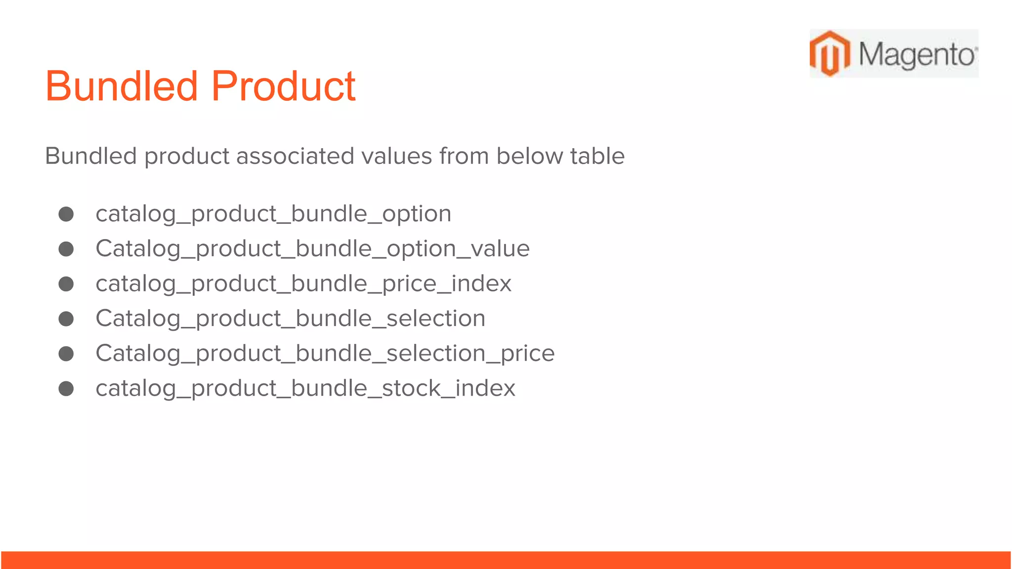 Bundled Product
Bundled product associated values from below table
● catalog_product_bundle_option
● Catalog_product_bundle_option_value
● catalog_product_bundle_price_index
● Catalog_product_bundle_selection
● Catalog_product_bundle_selection_price
● catalog_product_bundle_stock_index
 