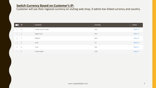 Switch Currency Based on Customer’s IP:
Customer will see their regional currency on visiting web shop, if admin has linked currency and country.
www.magedelight.com 4
 
