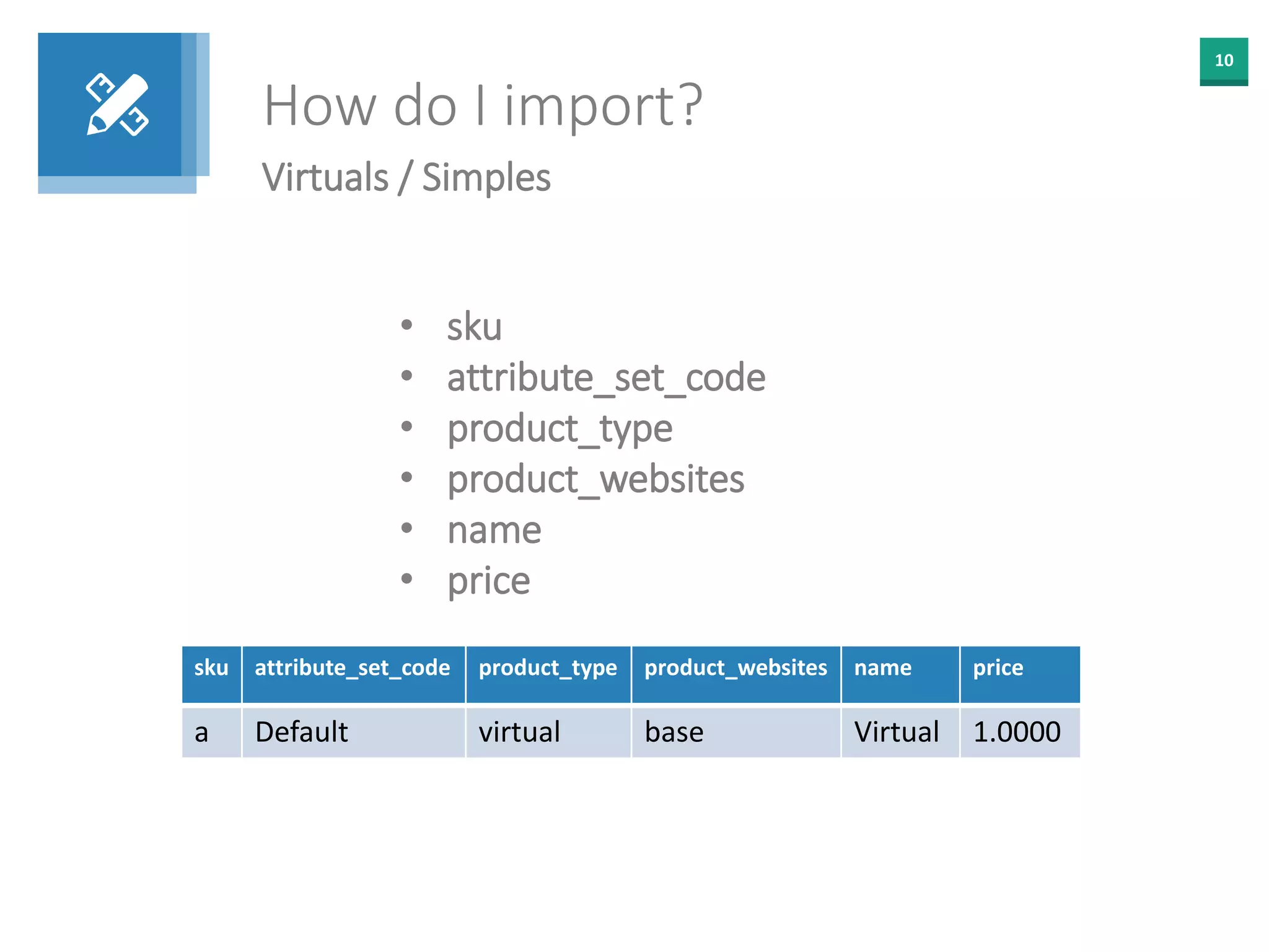10
How do I import?
Virtuals / Simples
• sku
• attribute_set_code
• product_type
• product_websites
• name
• price
sku attribute_set_code product_type product_websites name price
a Default virtual base Virtual 1.0000
 
