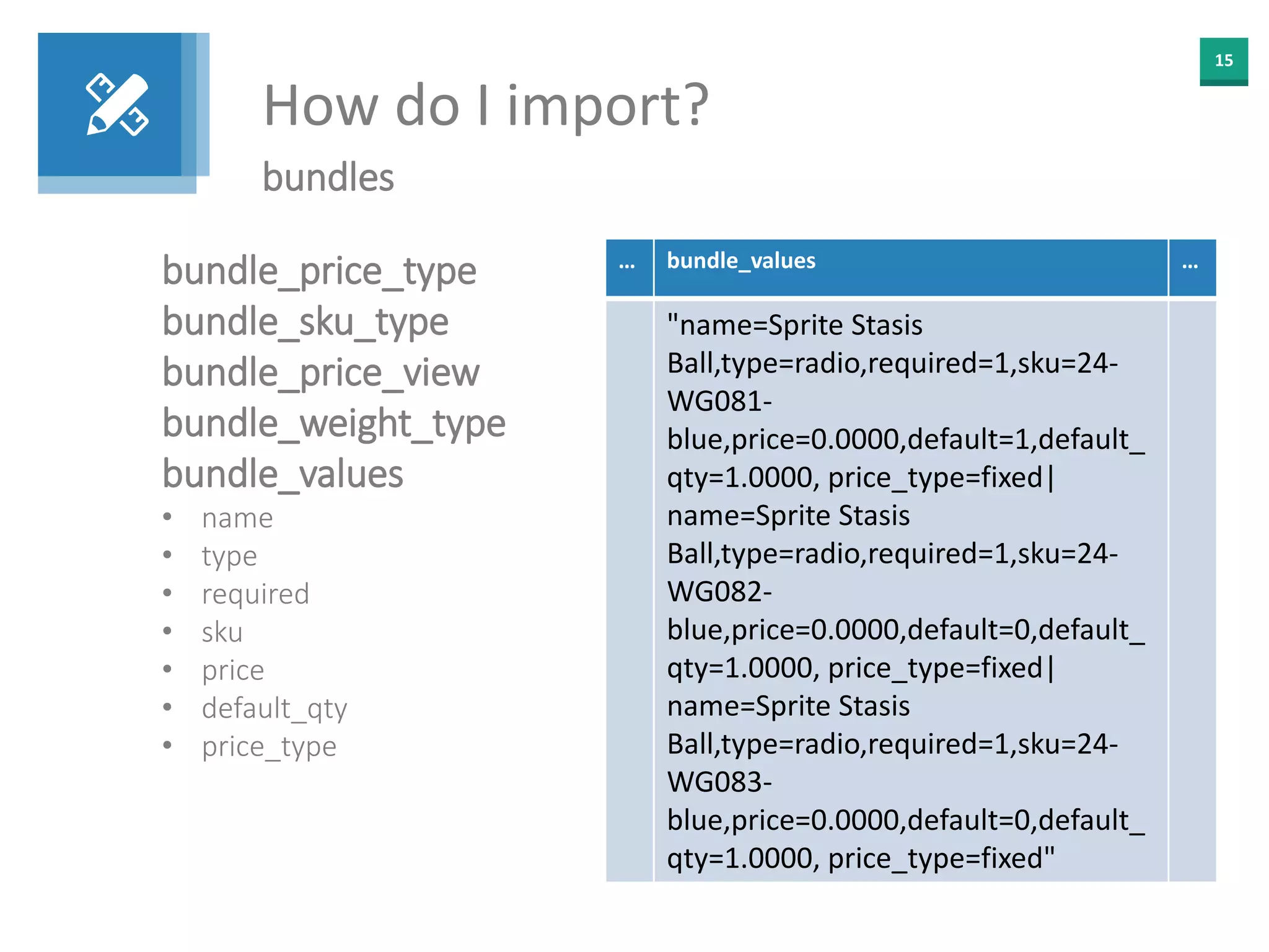 15
How do I import?
bundles
bundle_price_type
bundle_sku_type
bundle_price_view
bundle_weight_type
bundle_values
• name
• type
• required
• sku
• price
• default_qty
• price_type
… bundle_values …
"name=Sprite Stasis
Ball,type=radio,required=1,sku=24-
WG081-
blue,price=0.0000,default=1,default_
qty=1.0000, price_type=fixed|
name=Sprite Stasis
Ball,type=radio,required=1,sku=24-
WG082-
blue,price=0.0000,default=0,default_
qty=1.0000, price_type=fixed|
name=Sprite Stasis
Ball,type=radio,required=1,sku=24-
WG083-
blue,price=0.0000,default=0,default_
qty=1.0000, price_type=fixed"
 