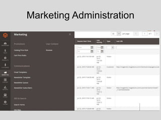 Marketing Administration
 