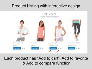 Product Listing with interactive design
Each product has “Add to cart”, Add to favorite
& Add to compare function
 