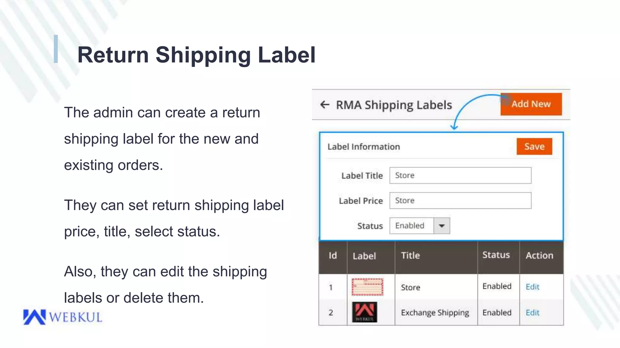 Return Shipping Label
The admin can create a return
shipping label for the new and
existing orders.
They can set return shipping label
price, title, select status.
Also, they can edit the shipping
labels or delete them.
 