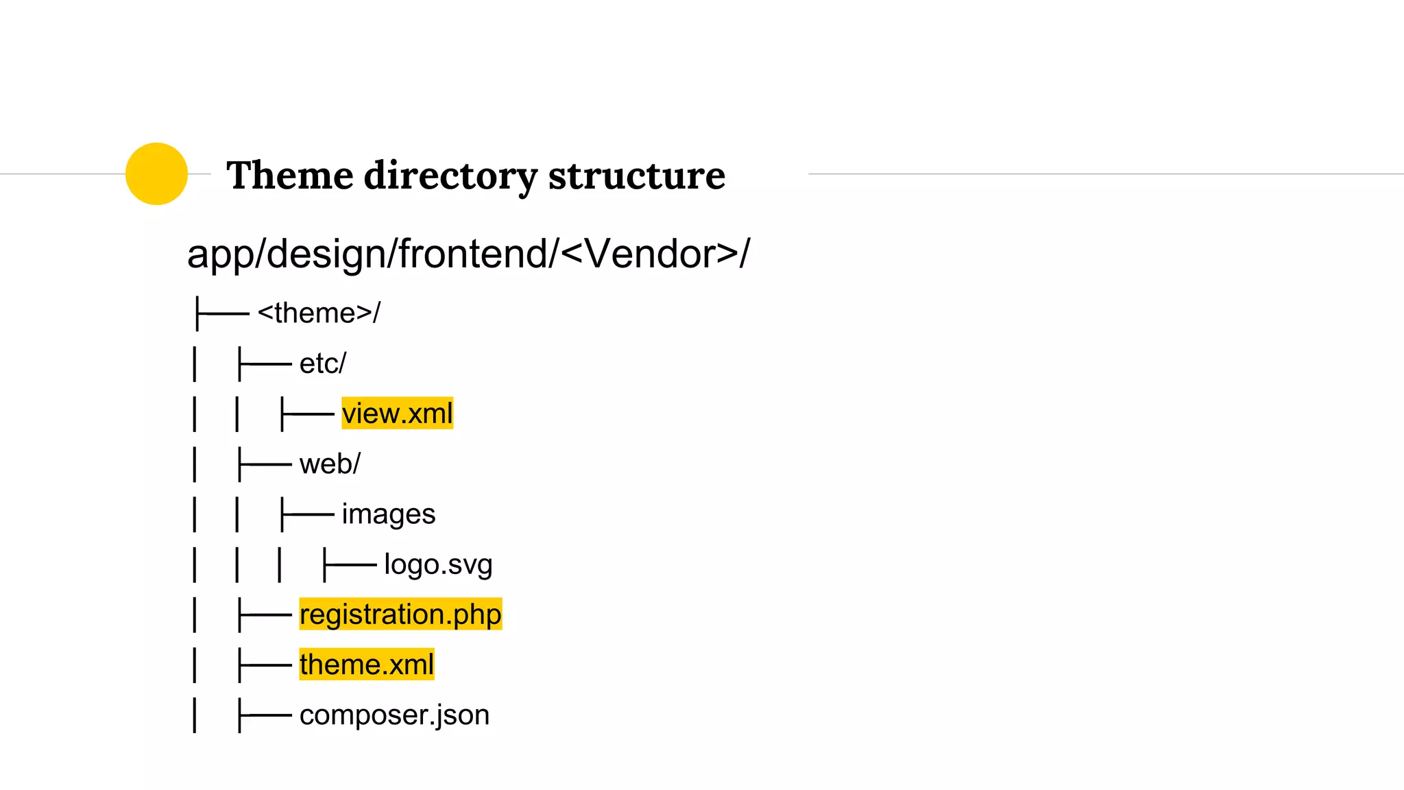 app/design/frontend/<Vendor>/
├── <theme>/
│ ├── etc/
│ │ ├── view.xml
│ ├── web/
│ │ ├── images
│ │ │ ├── logo.svg
│ ├── registration.php
│ ├── theme.xml
│ ├── composer.json
Theme directory structure
 