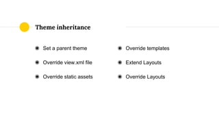 ◉ Set a parent theme
◉ Override view.xml file
◉ Override static assets
Theme inheritance
◉ Override templates
◉ Extend Layouts
◉ Override Layouts
 
