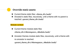 ◉ Current theme static files: <theme_dir>/web/
◉ Ancestor’s static files, recursively, until a theme with no parent is
reached: <parent_theme_dir>/web/
Module context
◉ Current theme module static files
<theme_dir>/<Namespace>_<Module>/web/
◉ Ancestor themes module static files, recursively, until a theme with
no ancestor is reached:
<parent_theme_dir>/<Namespace>_<Module>/web/
Override static assets
 