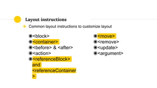 ◉ Common layout instructions to customize layout
Layout instructions
◉<block>
◉<container>
◉<before> & <after>
◉<action>
◉<referenceBlock>
and
<referenceContainer
>
◉<move>
◉<remove>
◉<update>
◉<argument>
 