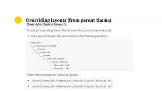Overriding layouts (from parent theme)
 