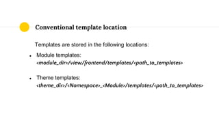 Templates are stored in the following locations:
● Module templates:
<module_dir>/view/frontend/templates/<path_to_templates>
● Theme templates:
<theme_dir>/<Namespace>_<Module>/templates/<path_to_templates>
Conventional template location
 
