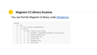 You can find the Magento UI library under lib/web/css.
Magento UI Library location
 