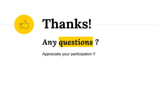 Any questions ?
Appreciate your participation !!
Thanks!
 