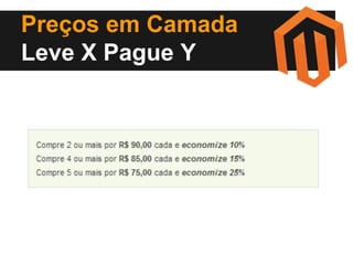 Preços em Camada
Leve X Pague Y

 