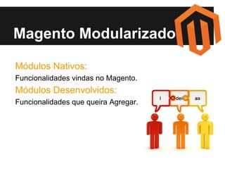 Magento Modularizado
Módulos Nativos:
Funcionalidades vindas no Magento.

Módulos Desenvolvidos:
Funcionalidades que queira Agregar.

 