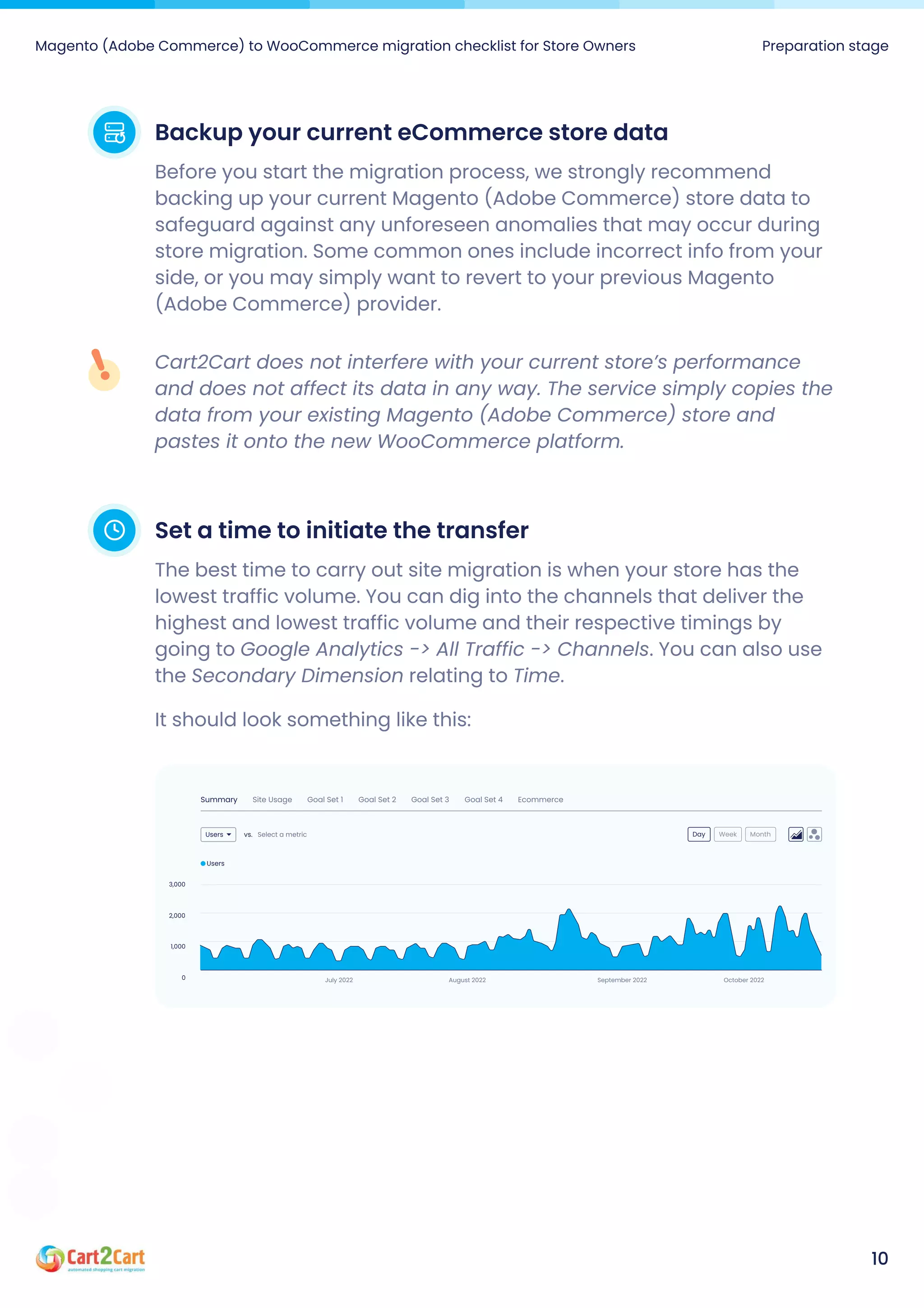 Magento (Adobe Commerce) to WooCommerce migration checklist for Store Owners Preparation stage
10
BackupyourcurrenteCommercestoredata
Before you start the migration process, we strongly recommend
backing up your current Magento (Adobe Commerce) store data to
safeguard against any unforeseen anomalies that may occur during
store migration. Some common ones include incorrect info from your
side, or you may simply want to revert to your previous Magento
(Adobe Commerce) provider.
Cart2Cart does not interfere with your current store’s performance
and does not affect its data in any way. The service simply copies the
data from your existing Magento (Adobe Commerce) store and
pastes it onto the new WooCommerce platform.
Setatimetoinitiatethetransfer
The best time to carry out site migration is when your store has the
lowest traffic volume. You can dig into the channels that deliver the
highest and lowest traffic volume and their respective timings by
going to Google Analytics -> All Traffic -> Channels. You can also use
the Secondary Dimension relating to Time.

It should look something like this:
July 2022
Summary Site Usage Goal Set 1 Goal Set 2 Goal Set 3 Goal Set 4 Ecommerce
August 2022 September 2022 October 2022
Users
Users vs. Select a metric Day Week Month
1,000
0
2,000
3,000
 