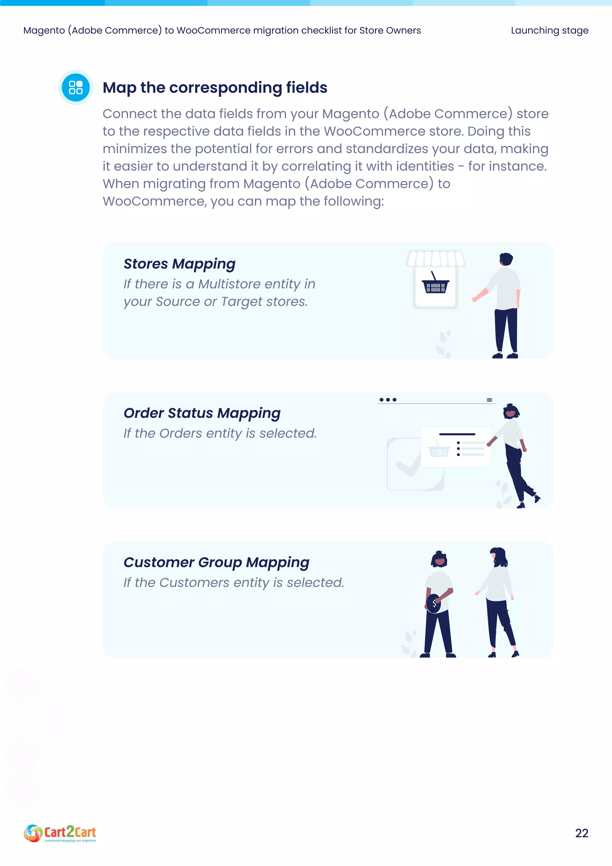 Map the corresponding fields
Connect the data fields from your Magento (Adobe Commerce) store
to the respective data fields in the WooCommerce store. Doing this
minimizes the potential for errors and standardizes your data, making
it easier to understand it by correlating it with identities - for instance.
When migrating from Magento (Adobe Commerce) to
WooCommerce, you can map the following:
Stores Mapping
If there is a Multistore entity in
your Source or Target stores.
Order Status Mapping
If the Orders entity is selected.
Customer Group Mapping
If the Customers entity is selected.
Magento (Adobe Commerce) to WooCommerce migration checklist for Store Owners Launching stage
22
 