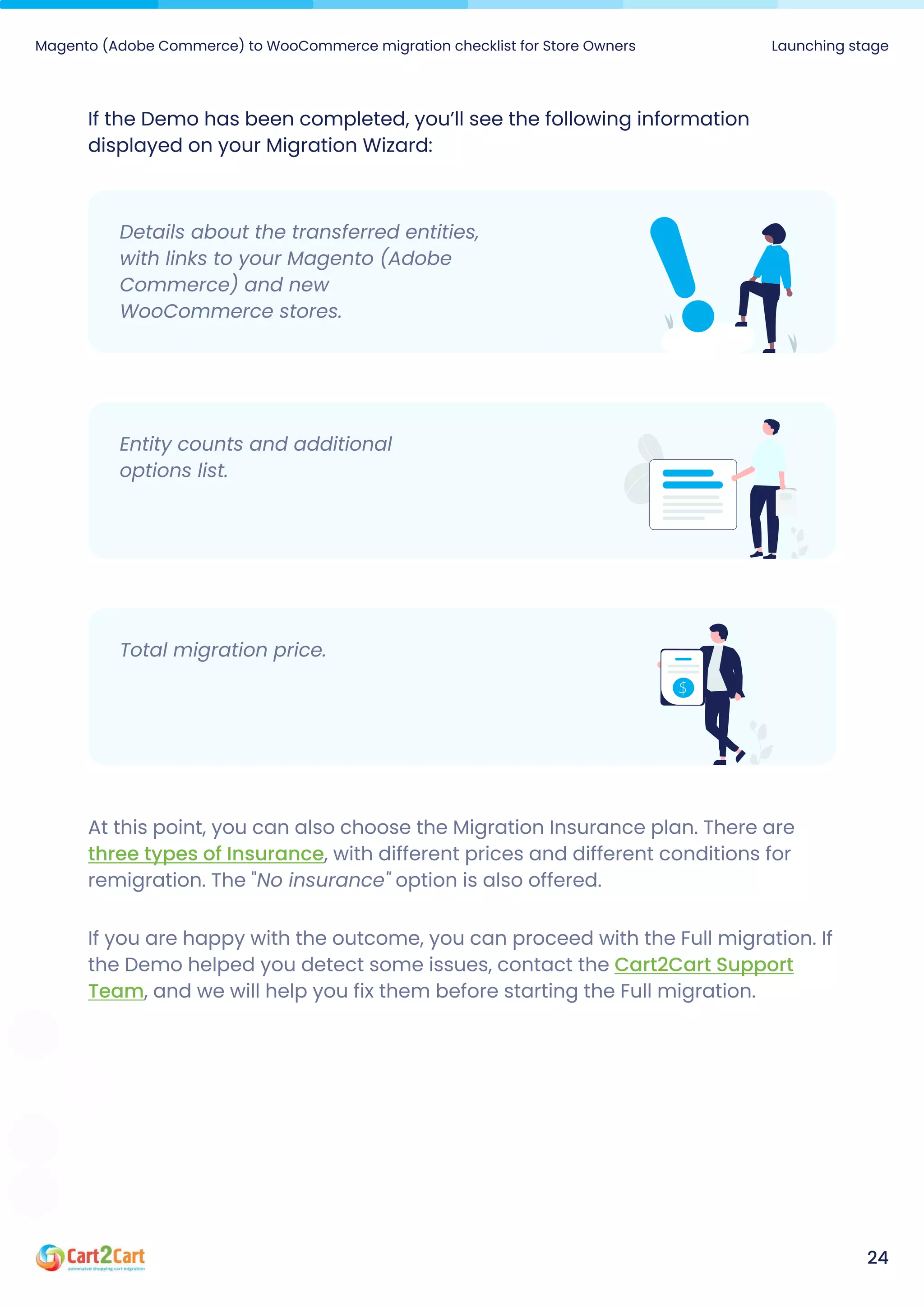 Magento (Adobe Commerce) to WooCommerce migration checklist for Store Owners Launching stage
24
If the Demo has been completed, you’ll see the following information
displayed on your Migration Wizard:
Details about the transferred entities,
with links to your Magento (Adobe
Commerce) and new
WooCommerce stores.
Entity counts and additional
options list.
Total migration price.
At this point, you can also choose the Migration Insurance plan. There are
, with different prices and different conditions for
remigration. The "No insurance" option is also offered.
three types of Insurance
If you are happy with the outcome, you can proceed with the Full migration. If
the Demo helped you detect some issues, contact the
, and we will help you fix them before starting the Full migration.
Cart2Cart Support
Team
 