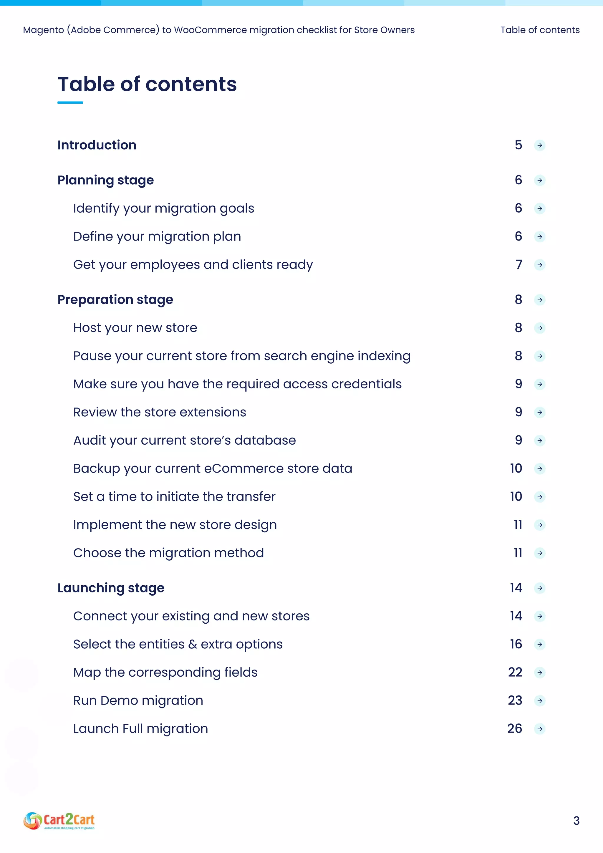 5
Introduction
6
Planning stage
6
Identify your migration goals
6
Define your migration plan
7
Get your employees and clients ready
8
Preparation stage
8
Host your new store
8
Pause your current store from search engine indexing
9
Make sure you have the required access credentials
9
Review the store extensions
9
Audit your current store’s database
10
Backup your current eCommerce store data
10
Set a time to initiate the transfer
11
Implement the new store design
11
Choose the migration method
14
Launching stage
14
Connect your existing and new stores
16
Select the entities & extra options
22
Map the corresponding fields
23
Run Demo migration
26
Launch Full migration
Table of contents
Magento (Adobe Commerce) to WooCommerce migration checklist for Store Owners Table of contents
3
 