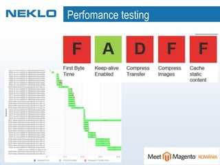 Perfomance testing
 
