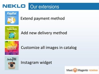 Our extensions
Extend payment method
Add new delivery method
Customize all images in catalog
Instagram widget
 