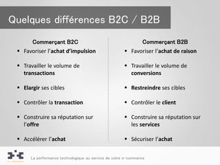 Quelques différences B2C / B2B
      Commerçant B2C                                        Commerçant B2B
  Favoriser l’achat d’impulsion                       Favoriser l’achat de raison

  Travailler le volume de                             Travailler le volume de
   transactions                                         conversions

  Elargir ses cibles                                  Restreindre ses cibles

  Contrôler la transaction                            Contrôler le client

  Construire sa réputation sur                        Construire sa réputation sur
   l’offre                                              les services

  Accélérer l’achat                                   Sécuriser l’achat


      La performance technologique au service de votre e-commerce
 
