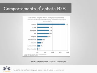 Comportements d’achats B2B




                        Etude CCM Benchmark / FEVAD – Février 2012




    La performance technologique au service de votre e-commerce
 