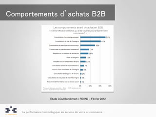 Comportements d’achats B2B




                        Etude CCM Benchmark / FEVAD – Février 2012




    La performance technologique au service de votre e-commerce
 