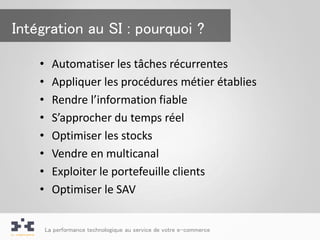 Intégration au SI : pourquoi ?

    •     Automatiser les tâches récurrentes
    •     Appliquer les procédures métier établies
    •     Rendre l’information fiable
    •     S’approcher du temps réel
    •     Optimiser les stocks
    •     Vendre en multicanal
    •     Exploiter le portefeuille clients
    •     Optimiser le SAV


        La performance technologique au service de votre e-commerce
 