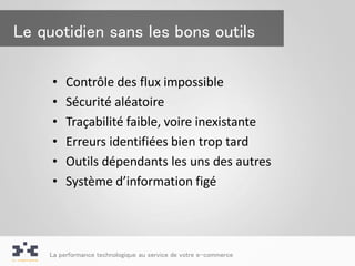 Le quotidien sans les bons outils

     •   Contrôle des flux impossible
     •   Sécurité aléatoire
     •   Traçabilité faible, voire inexistante
     •   Erreurs identifiées bien trop tard
     •   Outils dépendants les uns des autres
     •   Système d’information figé




    La performance technologique au service de votre e-commerce
 