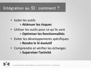 Intégration au SI : comment ?

   • Isoler les outils
          > Atténuer les risques
   • Utiliser les outils pour ce qu’ils sont
          > Optimiser les fonctionnalités
   • Eviter les développements spécifiques
          > Rendre le SI évolutif
   • Comprendre et vérifier les échanges
          > Superviser l’activité


    La performance technologique au service de votre e-commerce
 