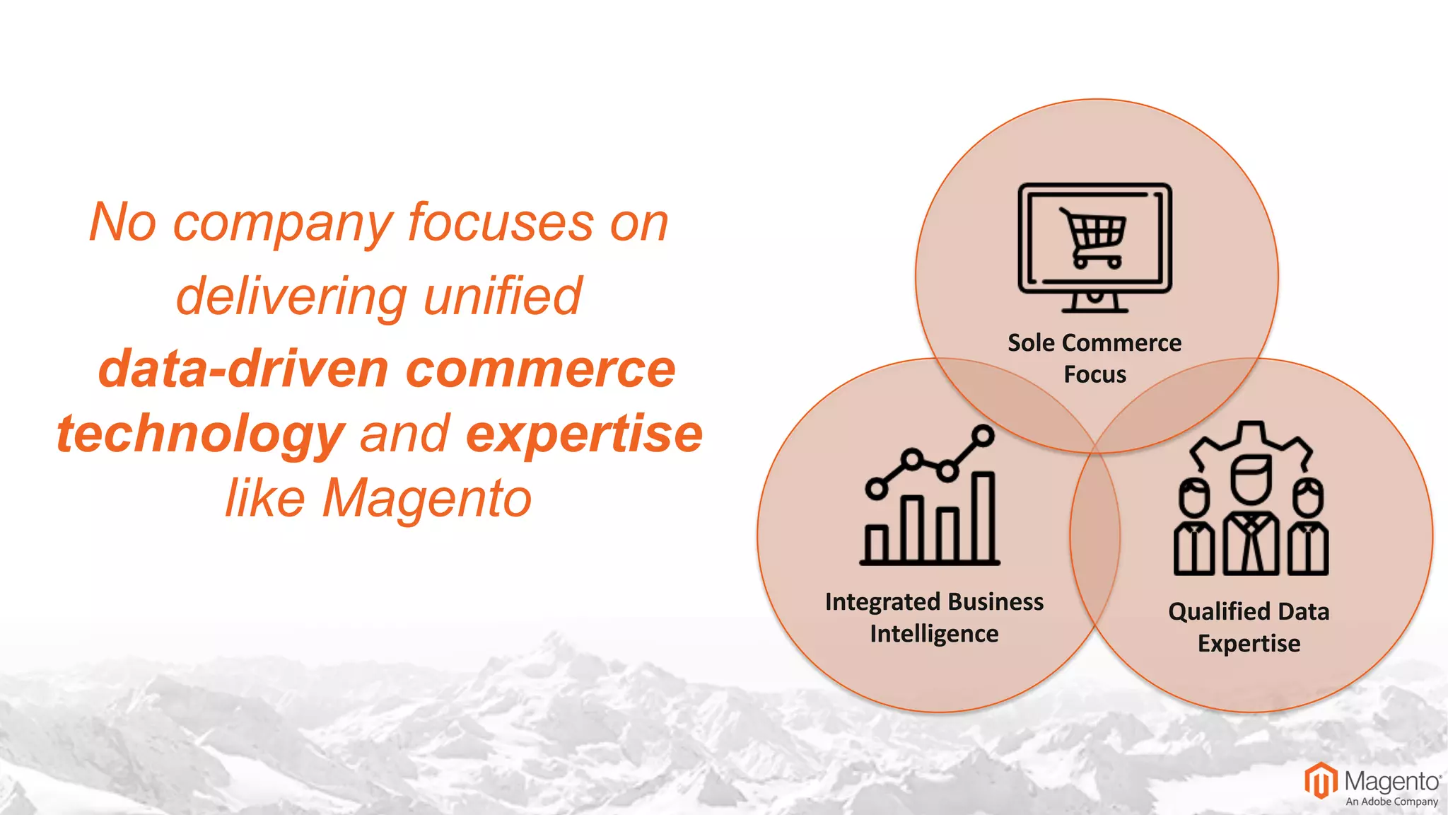 No company focuses on
delivering unified
data-driven commerce
technology and expertise
like Magento
Integrated Business
Intelligence
Qualified Data
Expertise
Sole Commerce
Focus
 