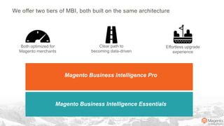 We offer two tiers of MBI, both built on the same architecture
Magento Business Intelligence Essentials
Magento Business Intelligence Pro
Both optimized for
Magento merchants
Clear path to
becoming data-driven
Effortless upgrade
experience
 