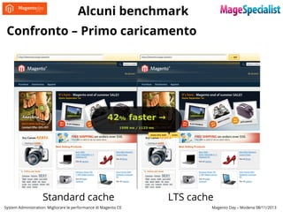 Alcuni benchmark
Confronto – Primo caricamento

Standard cache
System Administration: Migliorare le performance di Magento CE

LTS cache
Magento Day – Modena 08/11/2013

 