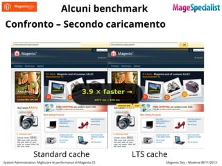 Alcuni benchmark
Confronto – Secondo caricamento

Standard cache
System Administration: Migliorare le performance di Magento CE

LTS cache
Magento Day – Modena 08/11/2013

 